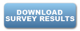 Download Survey 
Results PDF