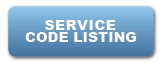 Product and Services 
Codes PDF