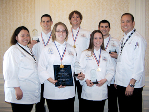 Knowledge Bowl Team Knowledge Bowl
Team